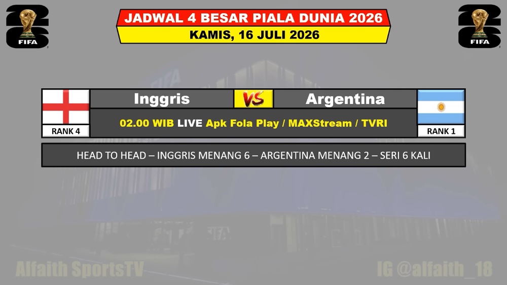 Jadwal Semifinal Piala Dunia 2026: Inggris vs Argentina Dini Hari, Mbappe dan Messi Masih Pimpin Top Skor