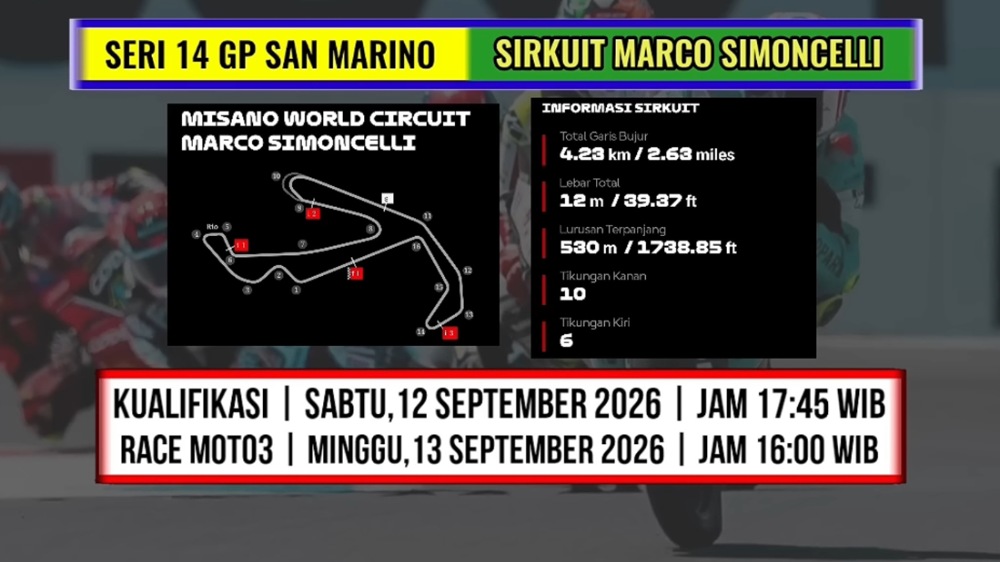 Jangan Terlewat! Ini Jadwal Lengkap Sisa Seri Moto3 2026