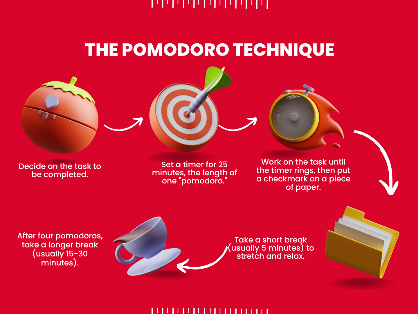 Atasi Mager dan Gangguan Digital, Teknik Pomodoro Bantu Pelajar Tetap Fokus, Begini Caranya! 