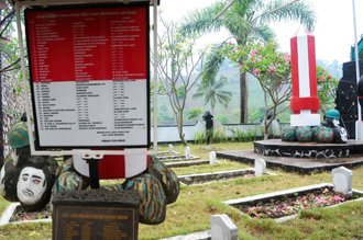 Coban Jahe, Jabung:  Kisah Pilu Kompi Gagak Lodra, 38 Pejuang Bersembunyi, Dibocorkan, dan Gugur di Hutan