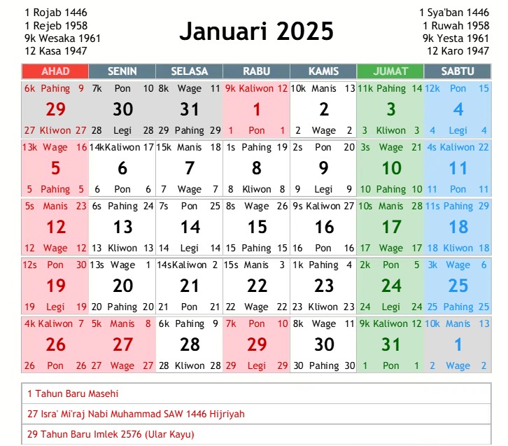 Cek Weton dan Pasaran Hari di Kalender Jawa November 2025, Penting untuk Pilih Tanggal Baik