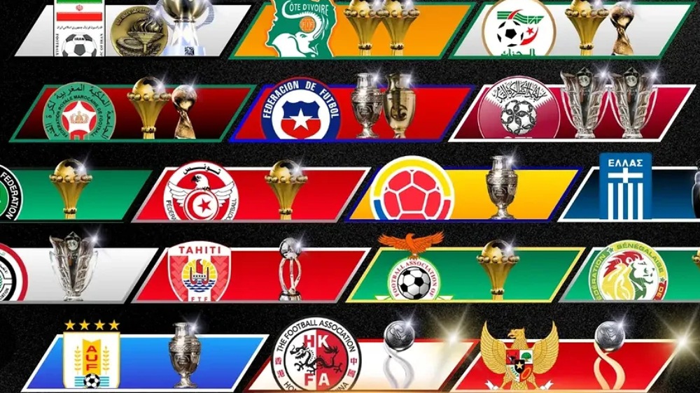 Resmi! Nama Indonesia Masuk Daftar Juara Turnamen FIFA