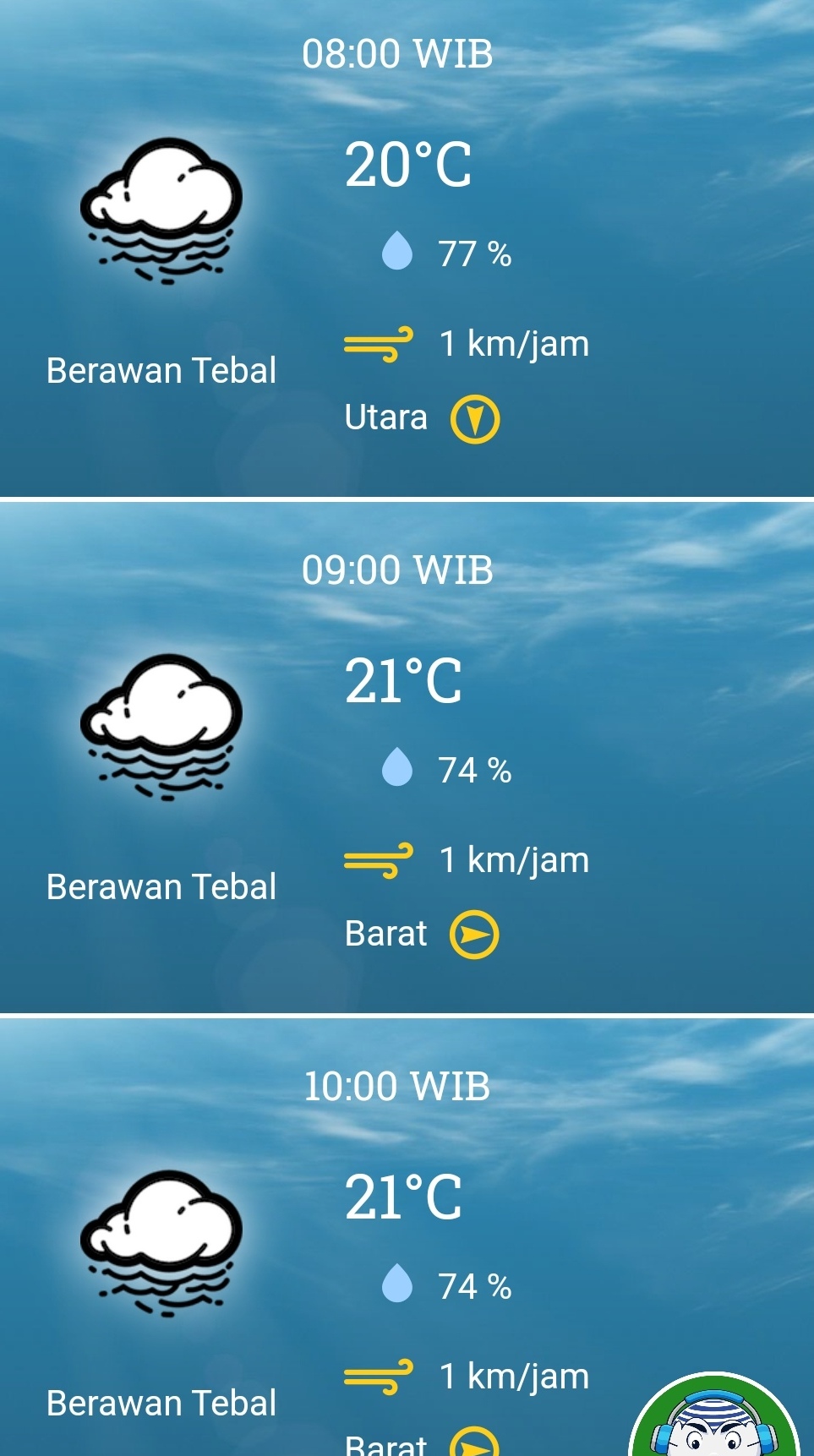 Batu Hari Ini, Diperkirakan Berawan Tebal Mulai Pagi sampai Sore, Suhu Sejuk 