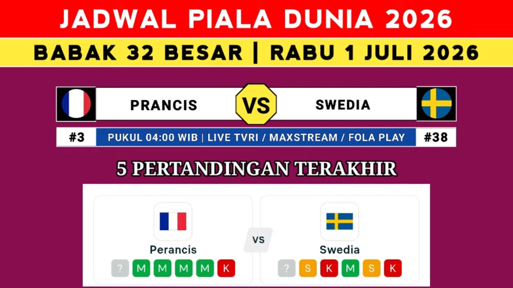 Piala Dunia 2026 Hari Rabu: Inggris dan Prancis Dibayangi Ancaman Kejutan di Babak 32 Besar