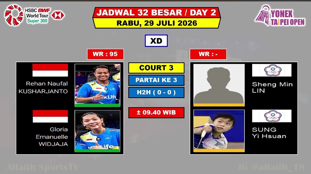 Jadwal Taipei Open 2026 Hari Ini: Rehan/Gloria Hadapi Tuan Rumah, Bidik Tiket 16 Besar