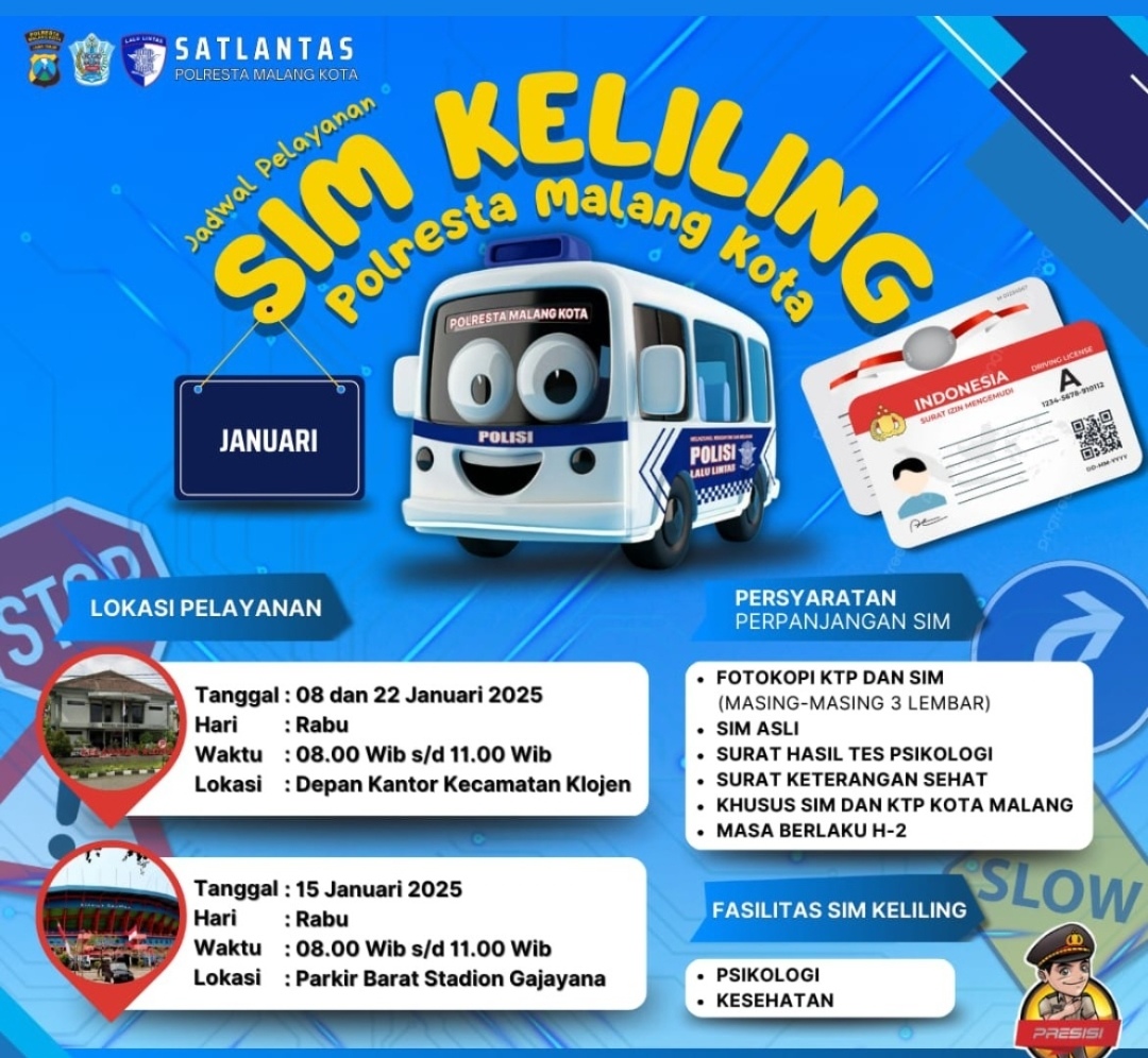 Layanan SIM Kelling Kota Malang Januari 2025, Tiga Kali, Mulai 8 Januari