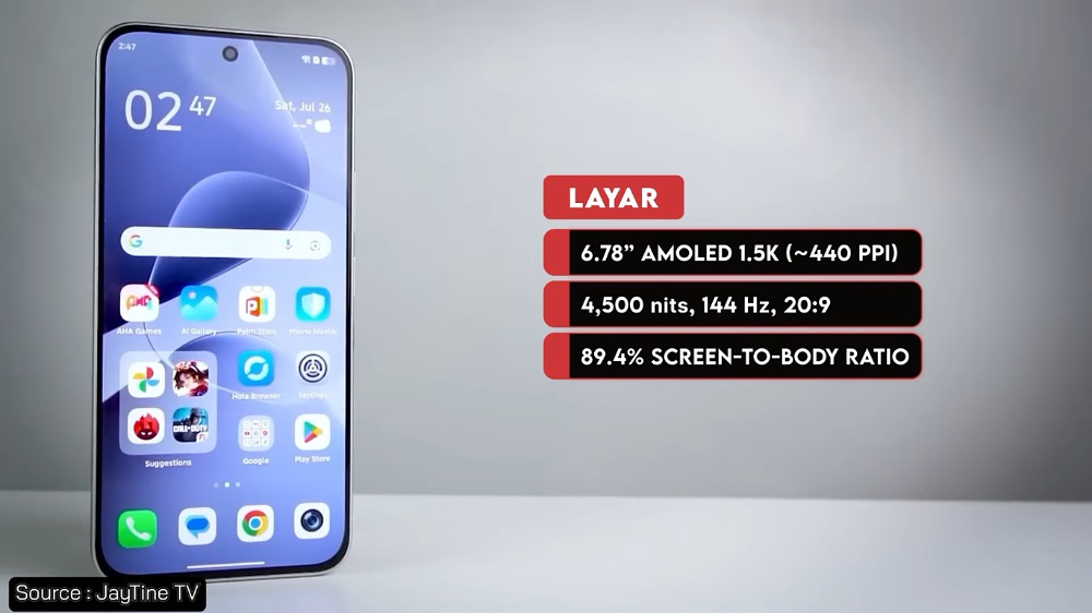HP Rp2 Jutaan Terbaik April 2026, Poco M7 Pro 5G hingga Infinix Note 50X Paling Diburu