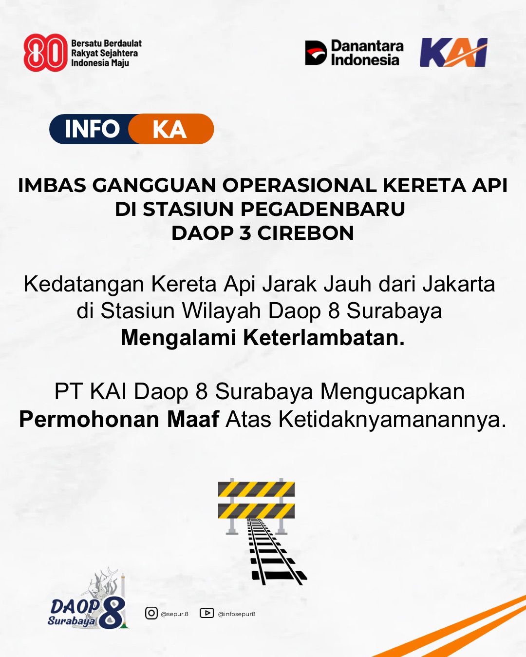 Gangguan Operasional KA Argo Bromo, Sejumlah Kereta Tujuan Malang Alami Keterlambatan