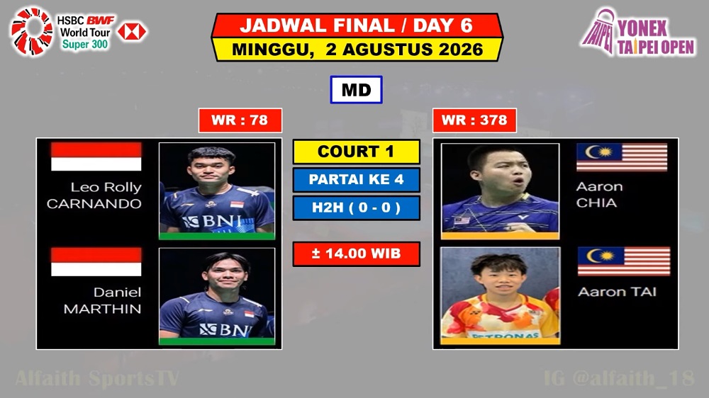 Jadwal Final Taipei Open 2026: Leo Rolly Carnando/Daniel Marthin Bidik Gelar BWF Super 300