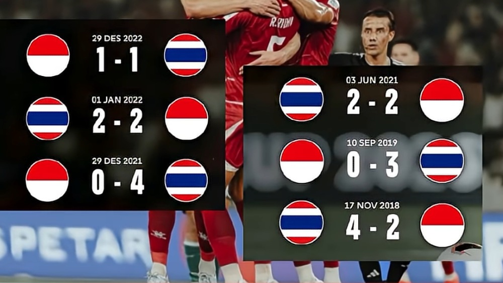 John Herdman Hadapi Ujian Besar, Timnas Indonesia Belum Kalahkan Thailand Sejak 2016