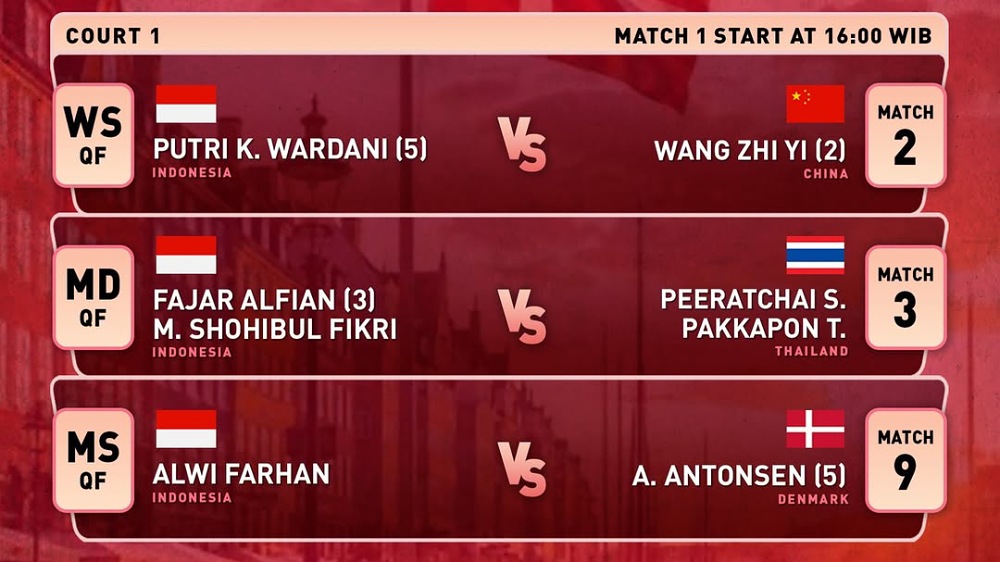 Jadwal Perempat Final Denmark Open 2026 Hari Ini, Jumat 16 Oktober: Alwi Farhan Tantang Anders Antonsen