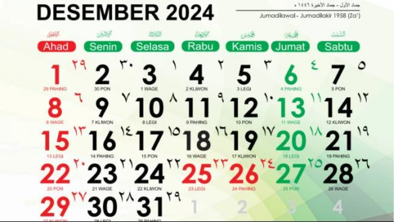 Desember Tiba, Simak 36 Hari Penting Nasional dan Internasional yang Diperingati Desember 