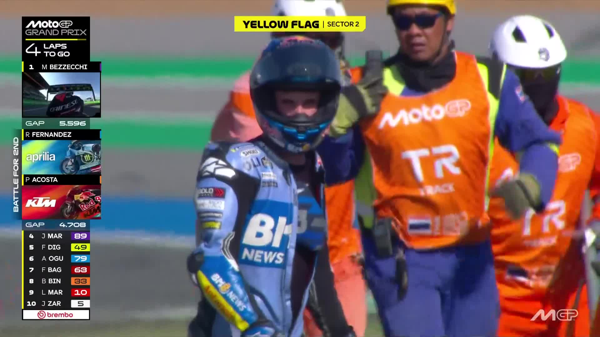 Tinggalkan Ducati usai Gagal Tembus Tim Pabrikan, Alex Marquez Gabung KTM 2027