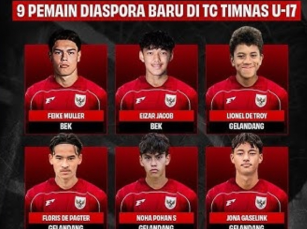 Timnas U-17 Juga Mulai Penuh Pemain yang Main di Luar Negeri, Ini Profil 9 Pemain Diaspora Itu