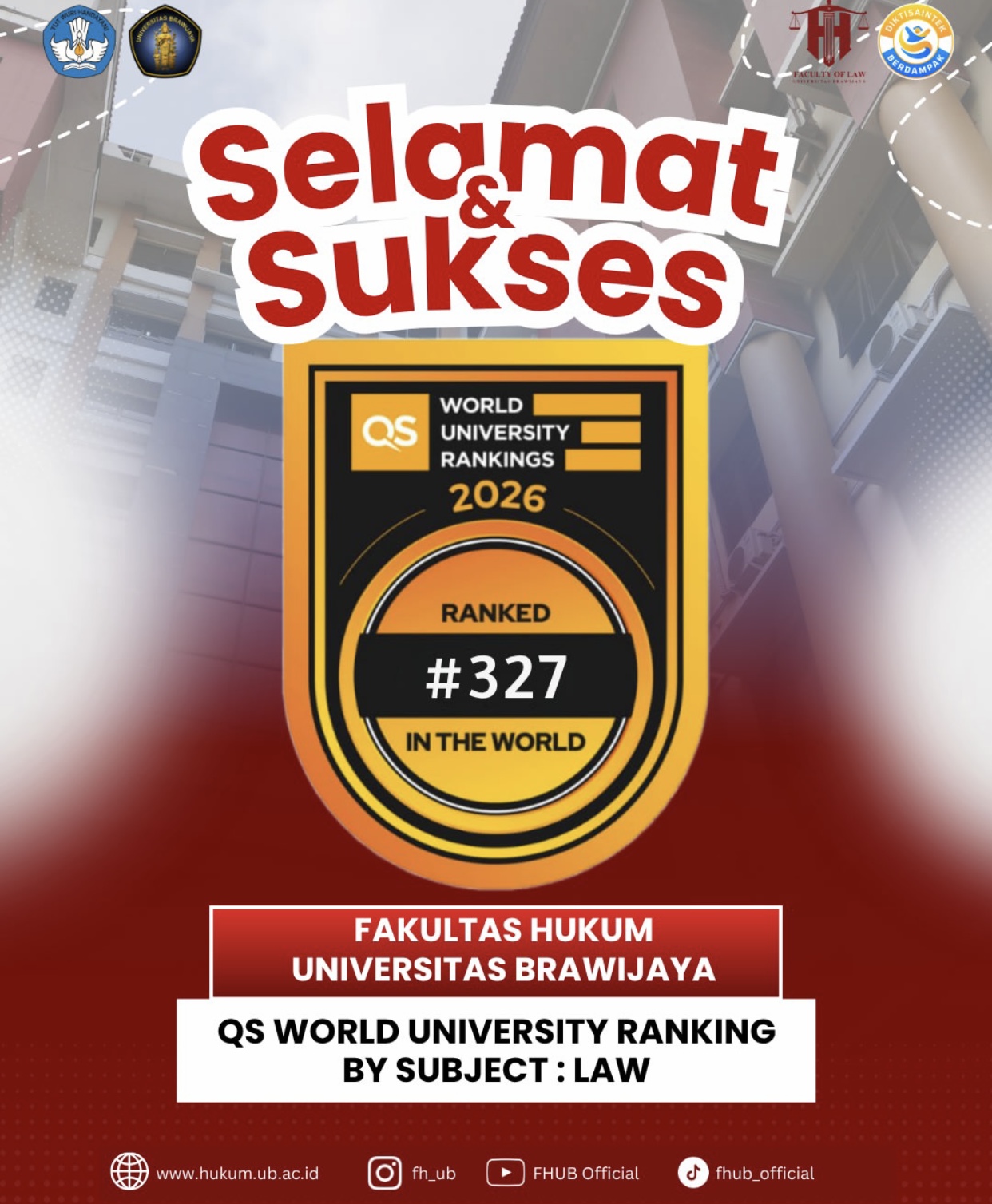 Fakultas Hukum UB Melonjak ke Peringkat 327 Dunia pada QS WUR 2026