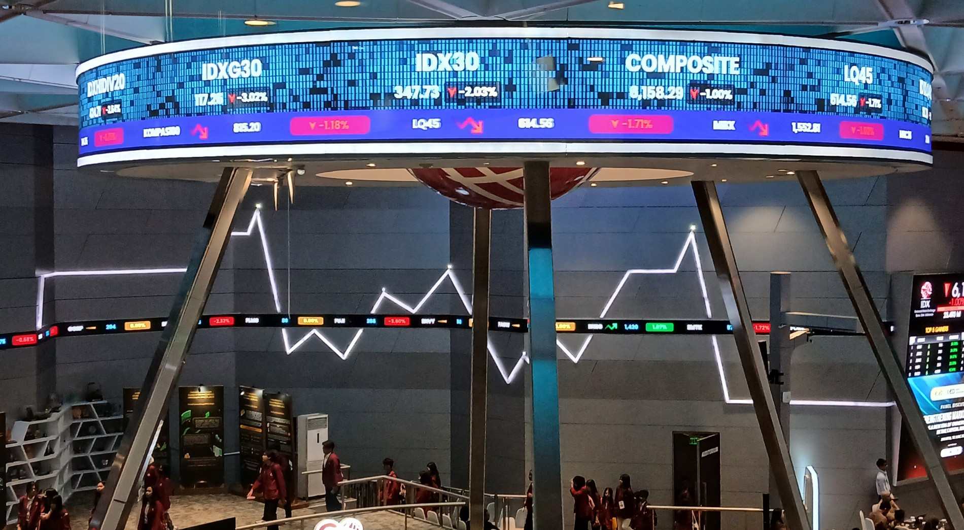Rupiah Tertekan ke Rp17.753 usai The Fed Naikkan Suku Bunga, Dolar AS Menguat