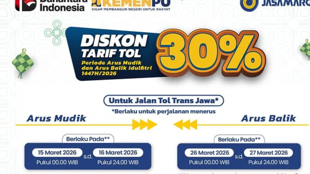 Berlaku Mulai 26-27 Maret, Ini Daftar Diskon Tarif Tol 30 Persen Arus Balik Lebaran 2026 