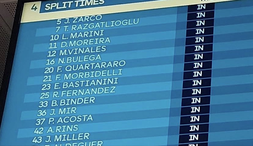 Toprak dan Moreira Tanpa Nomor Ikonik, Ganti Angka Ini di MotoGP 2026