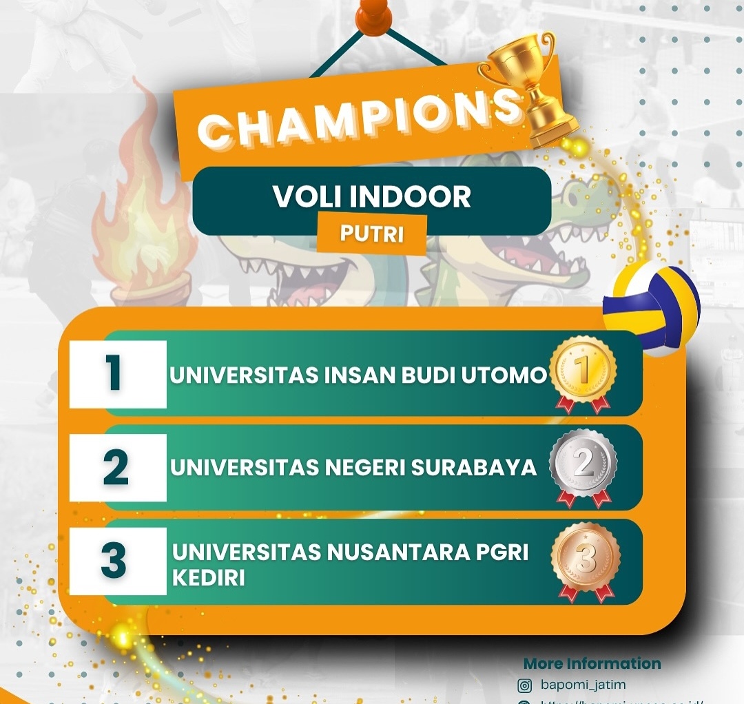 UIBU Terus Melaju, Raih Emas dari Voli Putri, Kini Sudah Koleksi 4 Emas di Pomprov III Jatim