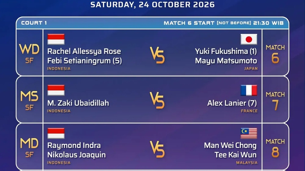 French Open 2026: Dua Ganda Putra Indonesia Hadapi Malaysia, Misi Ciptakan All Indonesian Final
