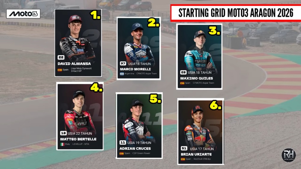 David Almansa Rebut Pole Moto3 Aragon 2026 di Lap Terakhir, Veda Ega Start P22