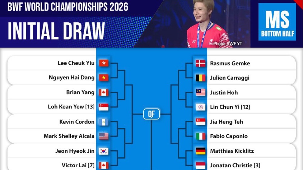 Drawing BWF World Championships 2026: Alwi Farhan dan Jonatan Christie Hadapi Lawan Berbeda