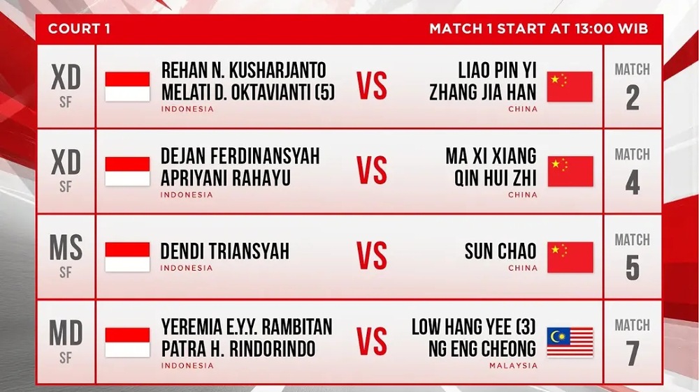 Jadwal BWF Pontianak Indonesia Masters 2026 Hari Ini, 4 Wakil Indonesia Main di Semifinal