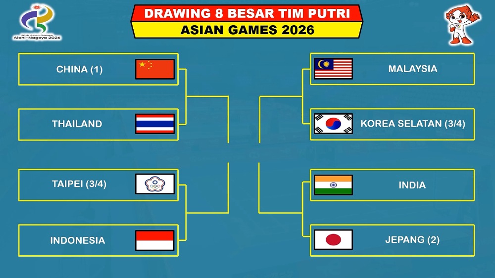 Jadwal Tim Putri Badminton Asian Games 2026: Indonesia Hadapi Chinese Taipei di 8 Besar