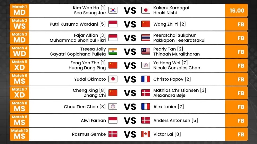 Jadwal Fajar Alfian/Fikri di Denmark Open 2026 Hari Ini: Hadapi Ganda Thailand di Perempat Final
