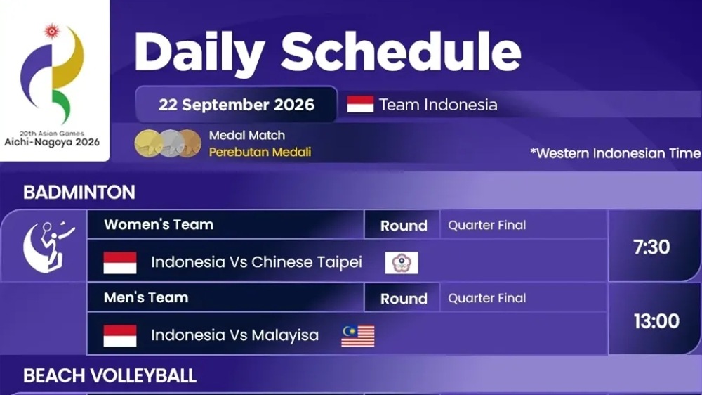 Tim Putra Indonesia Asian Games 2026 Hadapi Malaysia di 8 Besar, Ini Jadwalnya