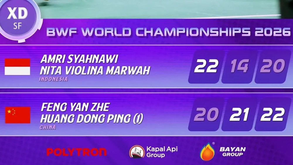 BWF World Championship 2026: Duel Sengit Amri/Nita Berakhir di Semifinal