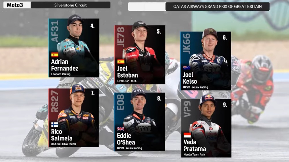 Hasil Moto3 Inggris 2026: Veda Pratama Finis ke-9, Almansa Naik Podium Tertinggi