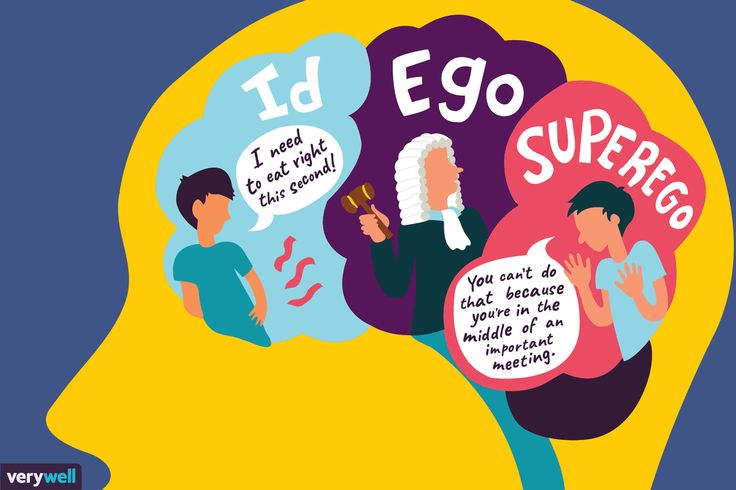 Momen World Ego Awareness Day: Mengulik Peran Id, Ego, dan Superego, Kunci Tenang di Tengah Hiruk Pikuk Dunia