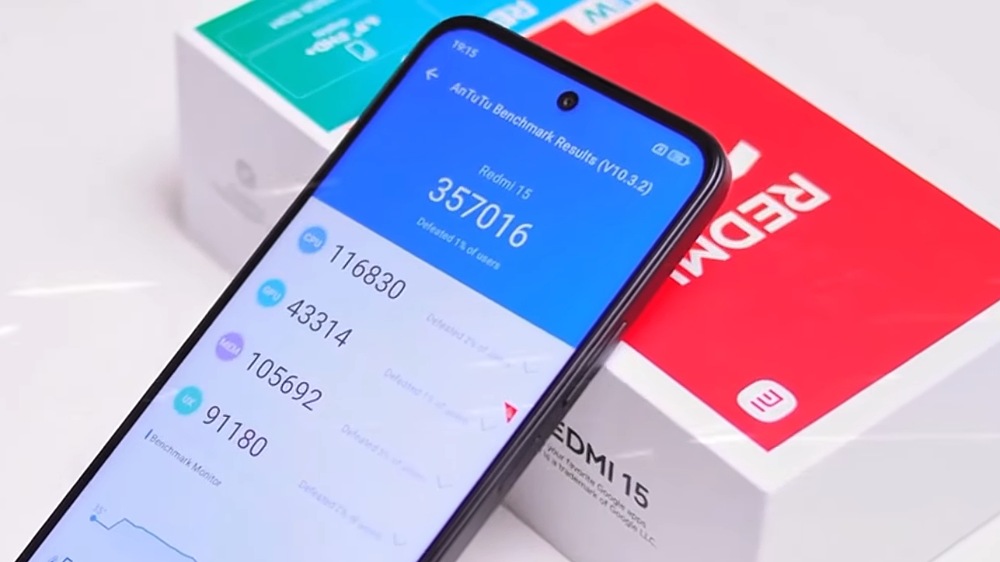5 HP Xiaomi RAM 8 GB Harga Rp2 Jutaan Terbaik 2026, Gaming Lancar dan Baterai Jumbo