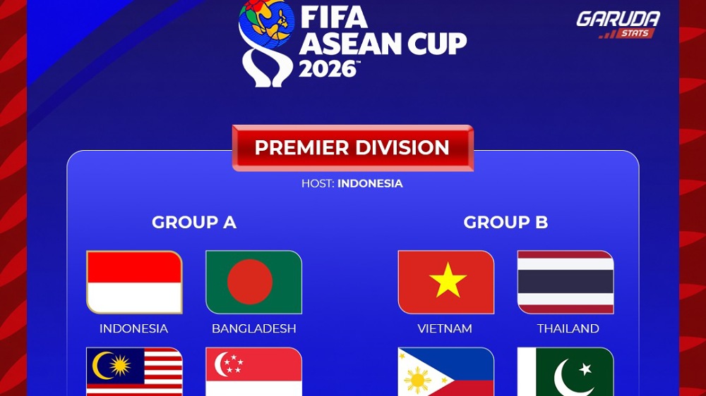 Hadiah Juara FIFA ASEAN Cup 2026 Dikabarkan Susut, Hak Siar Jadi Sorotan