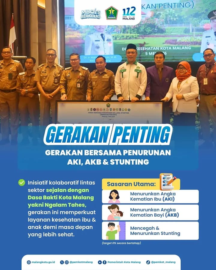 Gerakan PENTING Diluncurkan, Kota Malang Perkuat Upaya Turunkan AKI, AKB, dan Stunting