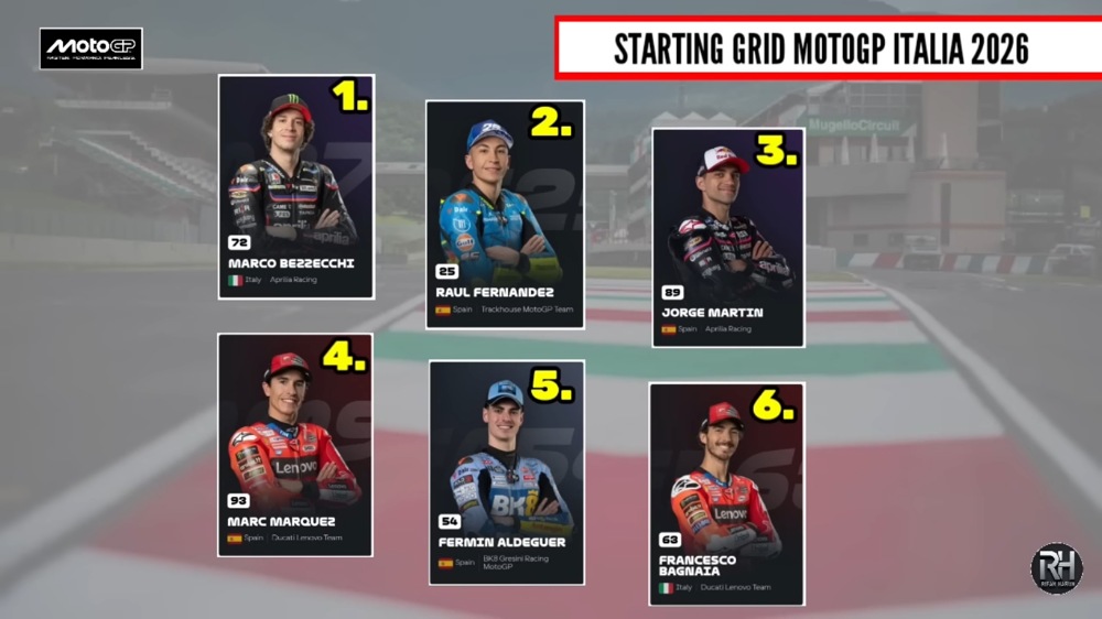 Jadwal Race MotoGP Italia 2026 Hari Ini: Marco Bezzecchi Pole Position, Marc Marquez Mengintai