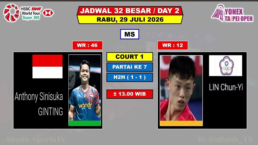 Jadwal Taipei Open 2026: Anthony Sinisuka Ginting Ditantang Lin Chun-Yi, Rekor Pertemuan Masih Imbang