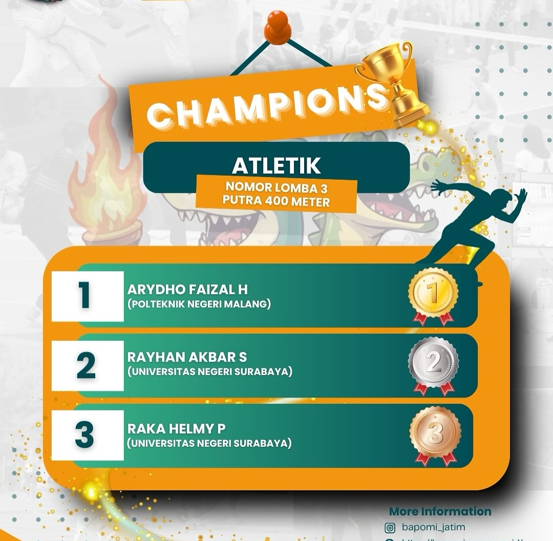 Pomprov III Jatim: Polinema dan STIE Malangkucecwara Raih Medali Emas dari Atletik, UIBU Tambah 2 Emas!
