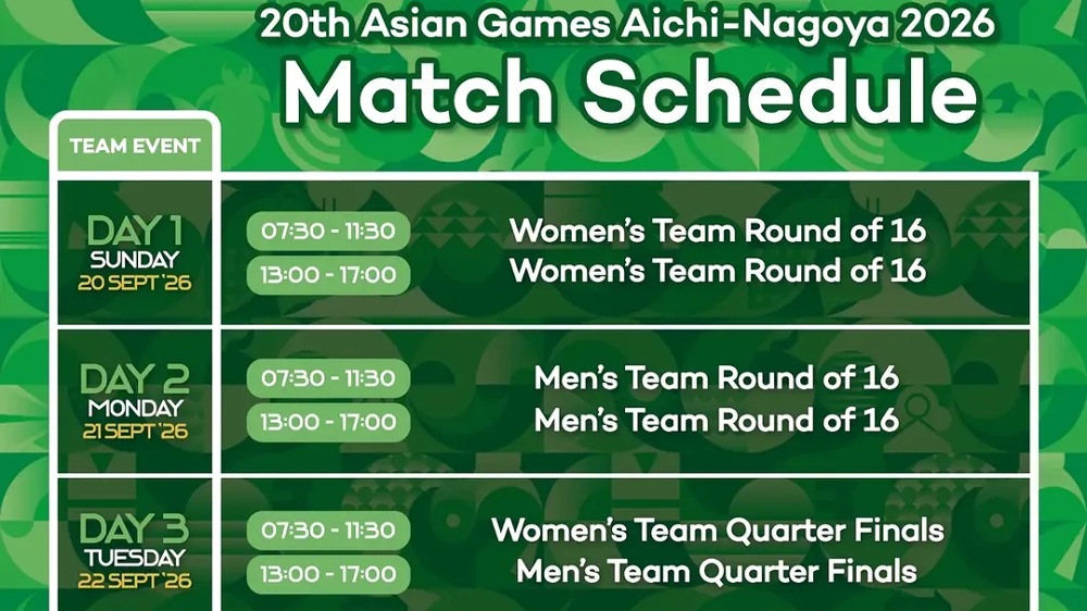 Jadwal Badminton Asian Games 2026: Beregu Putri Mulai Minggu, Putra Senin