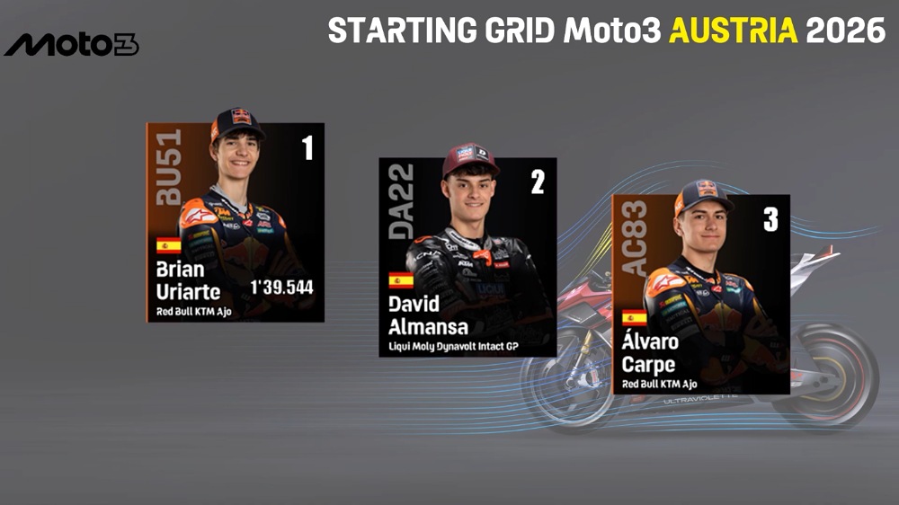 Brian Uriarte Pole di Moto3 GP Austria 2026, Maximo Quiles Start P4 dan Masih Pimpin Klasemen