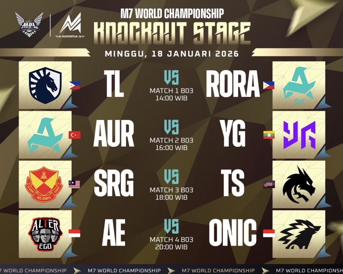 Hasil Drawing Knockout Stage M7 World Championship 2026, Ini Jadwal dan Cara Menontonnya