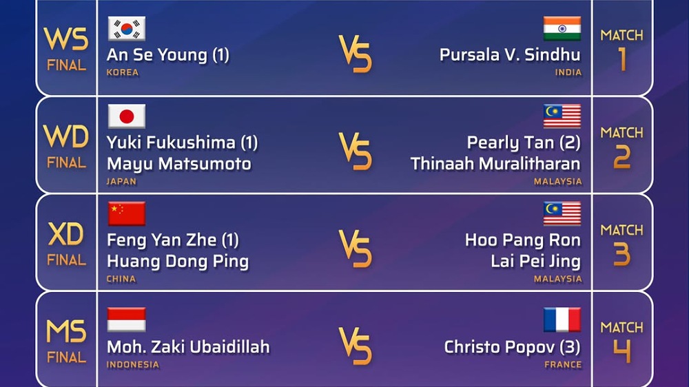 Jadwal Final French Open 2026: Ubed Hadapi Tembok Tuan Rumah, Ini Urutan Lima Pertandingan