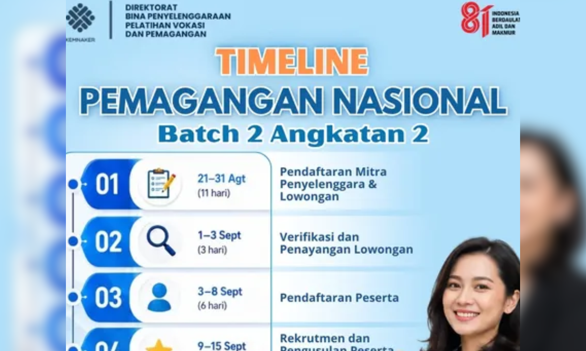 Magang Nasional 2026 Batch 2 Dibuka September, Cek Syarat, Uang Saku dan Jadwal Lengkap