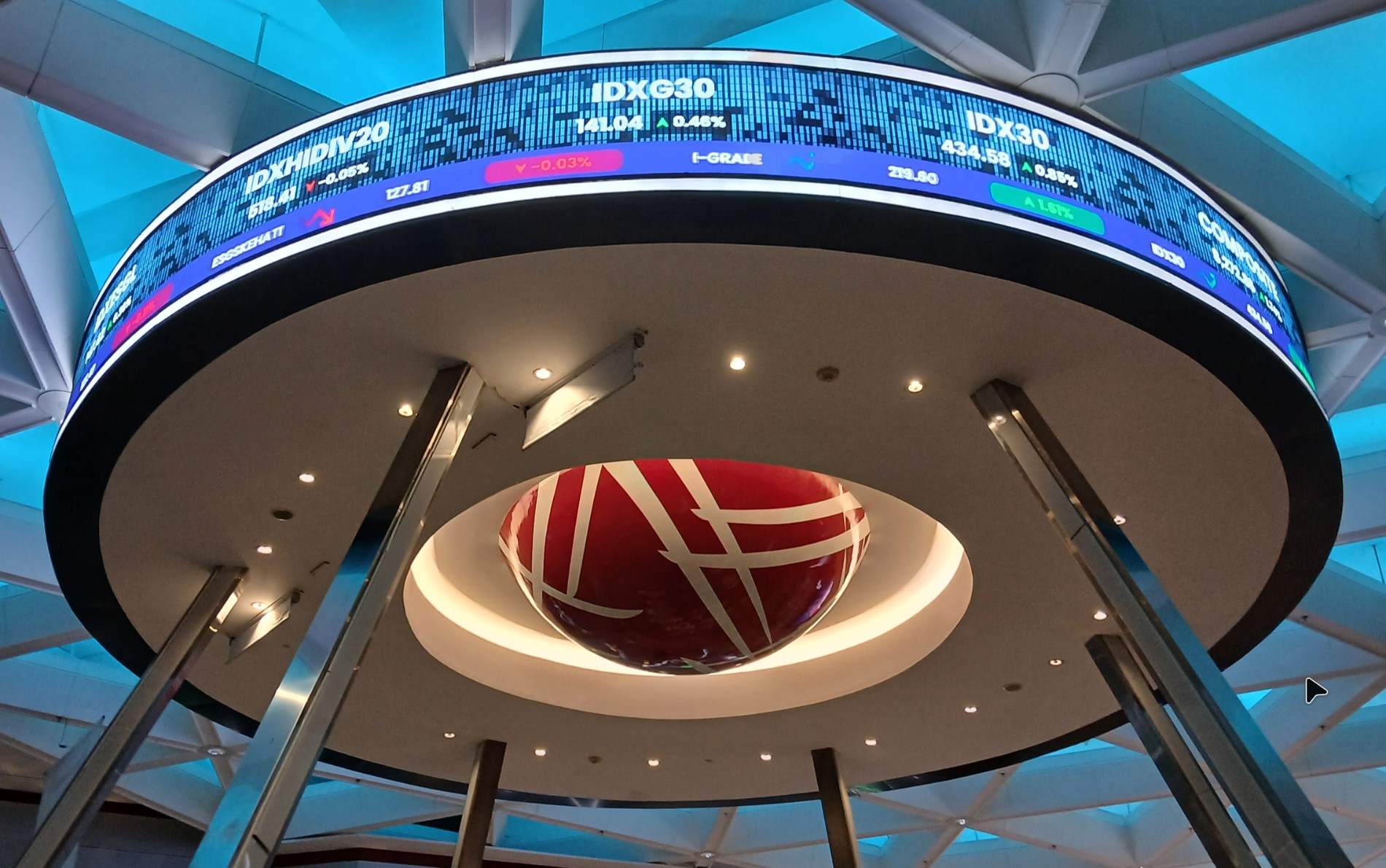 IHSG Terjun 11,57% ke 5.185, Wacana MSCI Ubah Status Pasar Indonesia Picu Tekanan