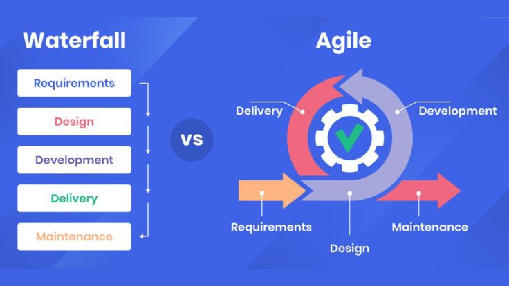 Agile vs Waterfall: Metodologi Mana yang Cocok untuk Proyek di Dunia Kerja?