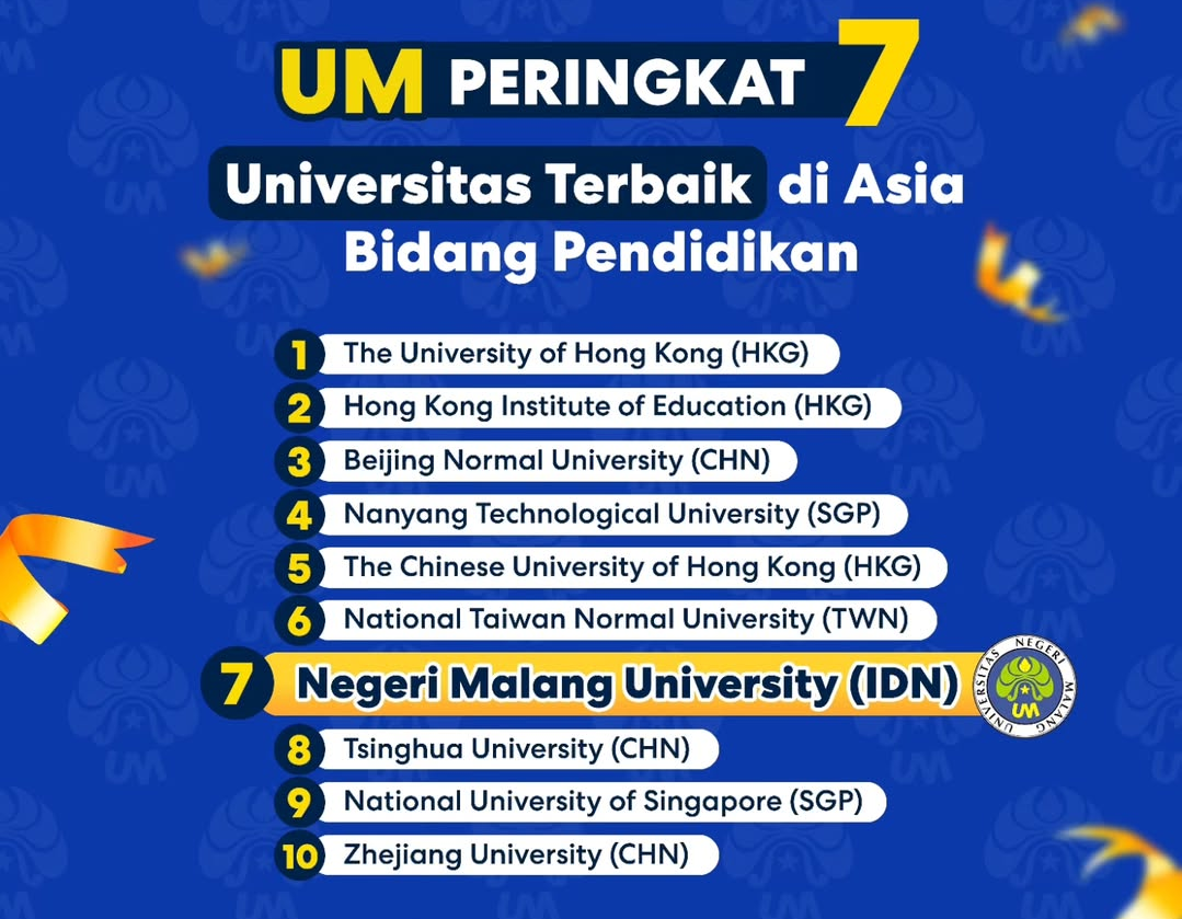 Membanggakan! UM Masuk Top 7 Universitas di Asia