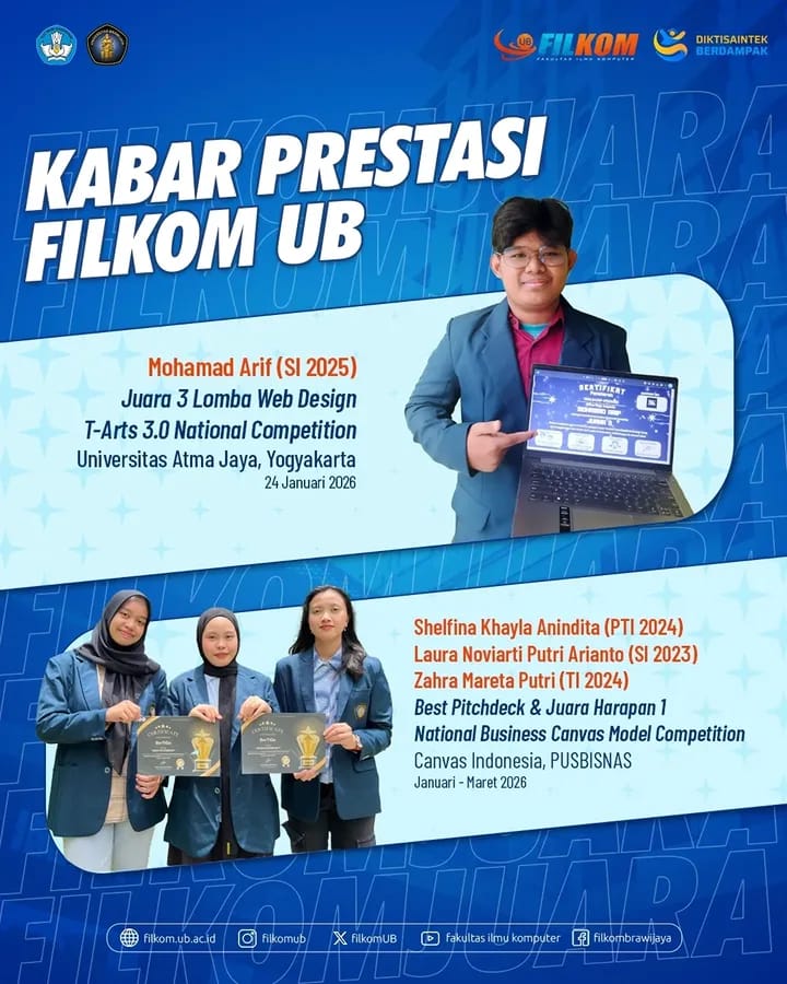 Mahasiswa FILKOM UB Raih Penghargaan di Dua Ajang Nasional