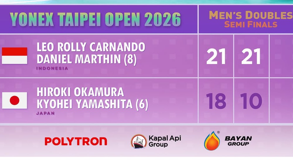 Leo Rolly Carnando/Daniel Marthin Selangkah Lagi Juara Taipei Open 2026, Hadapi Wakil Malaysia di Final BWF