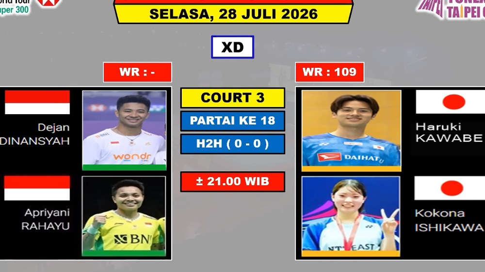 BWF Taipei Open 2026: Dejan Ferdinansyah/Apriyani Rahayu Jalani Debut, Hadapi Wakil Jepang di 32 Besar